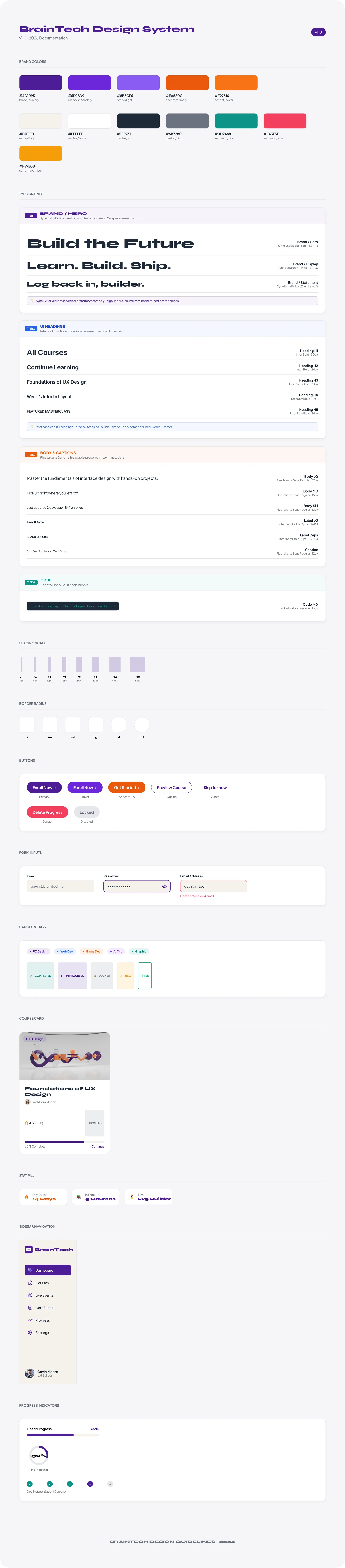 BrainTech design system reference